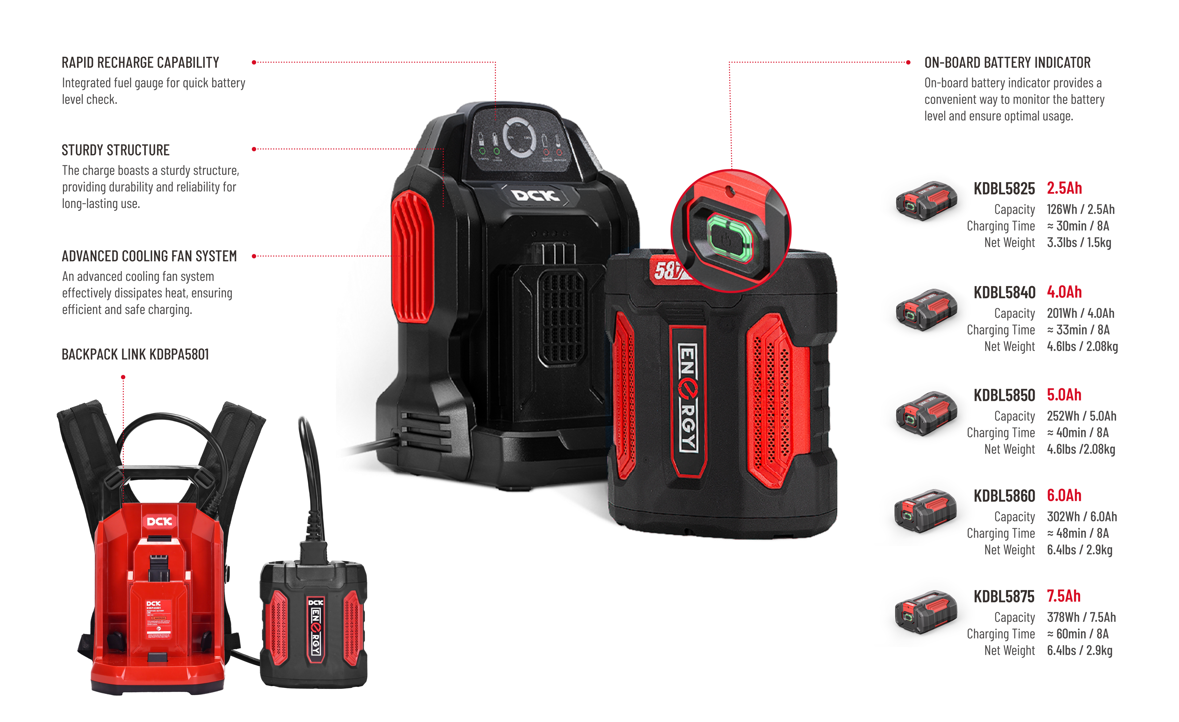 58V SUPERFUEL ENERGY