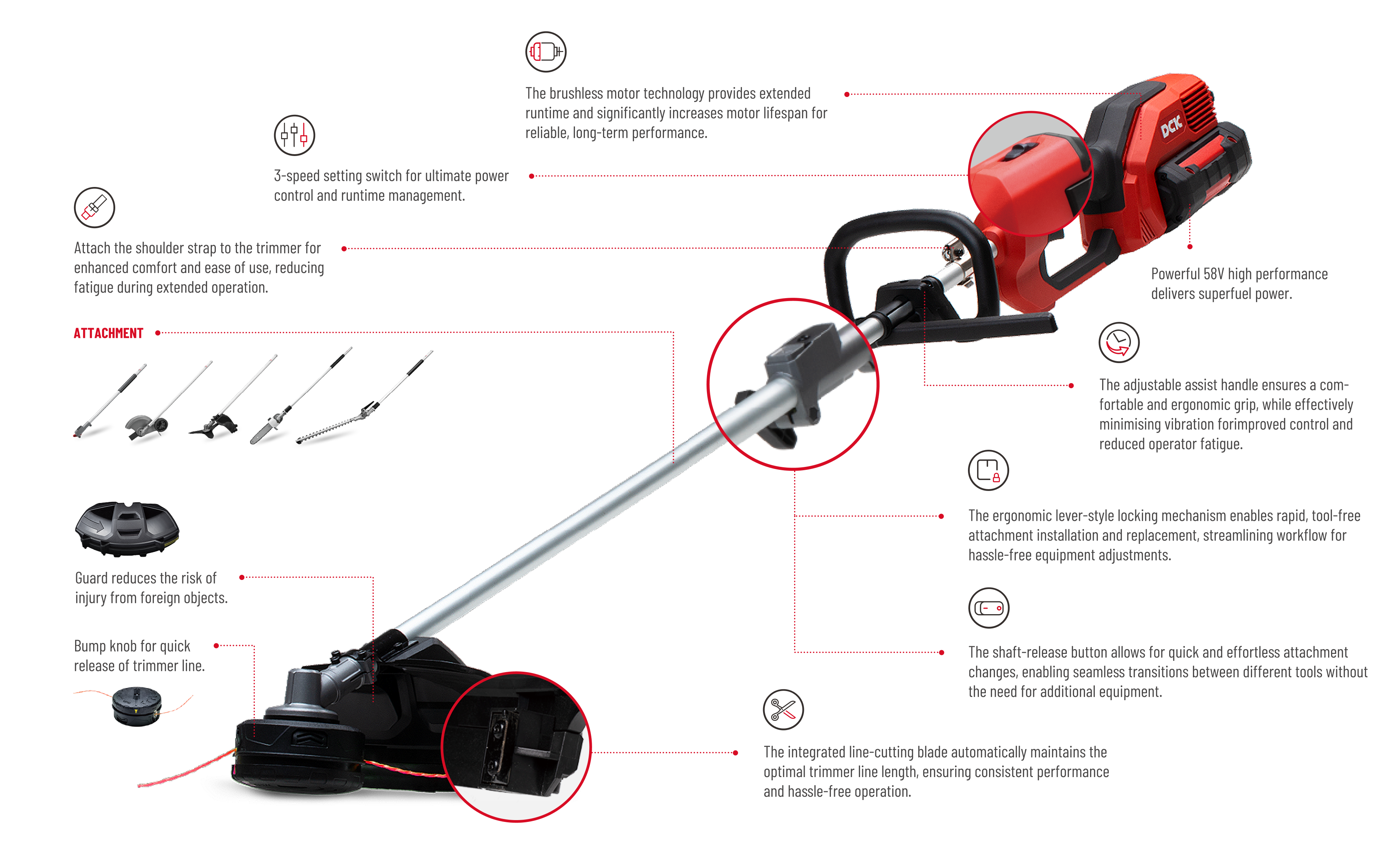 58V SUPERFUEL MULTI-HEAD STRING TRIMMER